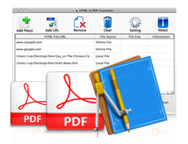 Html To Pdf Convert Javascript Download For Mac Os X