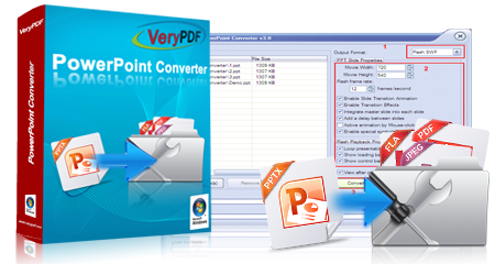 Online Manual For Powerpoint Converter