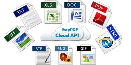 VeryPDF Cloud API Platform software