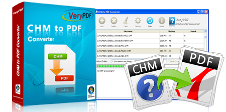 chm to pdf converter free download for mac