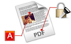 pdf compressor mac os x