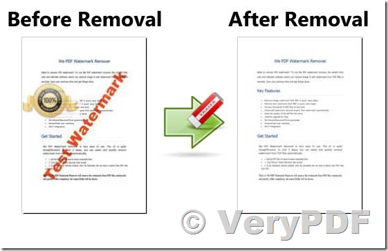 How To Remove Demo Watermark From PDF File VeryPDF Knowledge Base