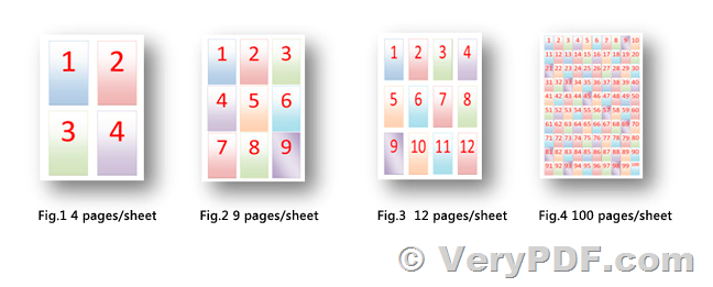 Merge Multiple PDF Pages To One Page Multiple PDF Pages Per Sheet PDF 