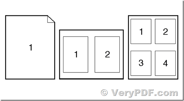 Do You Have A Command line Linux Product That Can Merge Two PDF Files 