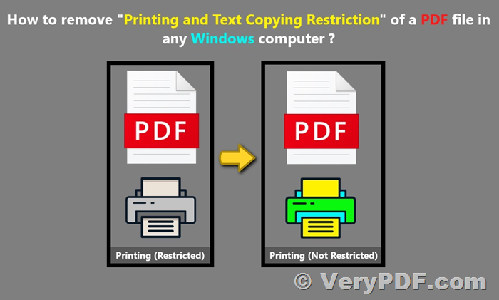 How to Save a Password-Protected PDF Without Requiring a Password